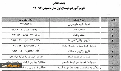تقویم آموزشی 93-92