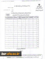 تکمیل ظرفیت کارشناسی ناپیوسته