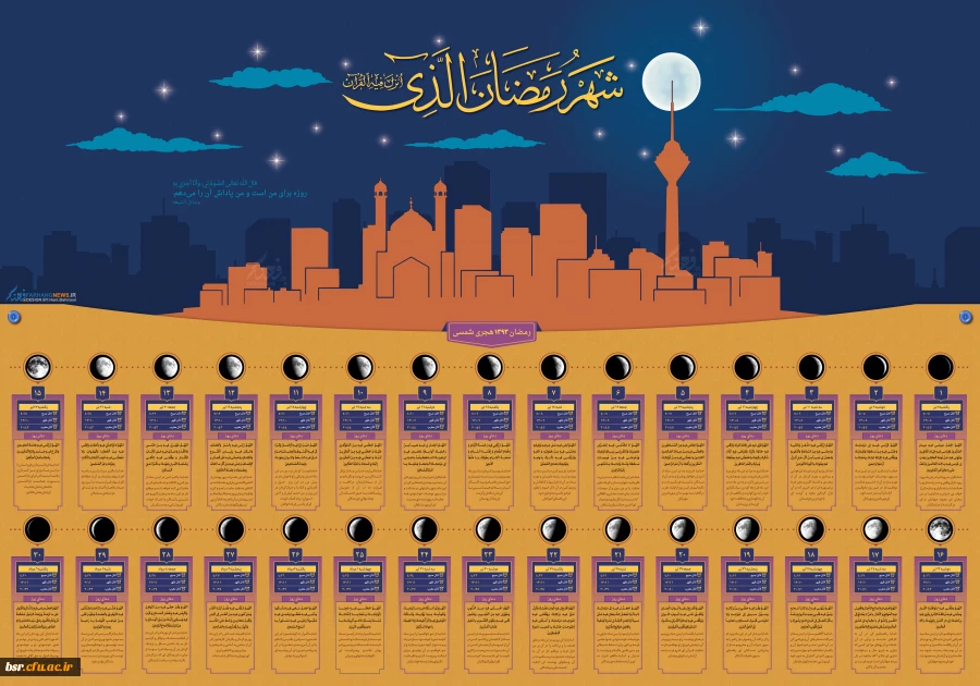 اینفوگرافی/اوقات شرعی و دعاهای ماه رمضان