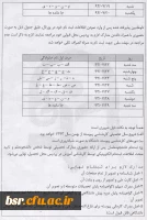 اطلاعیه ثبت نام پذیرفته شدگان دانشگاه فرهنگیان مخصوص کارشناسی پیوسته 4