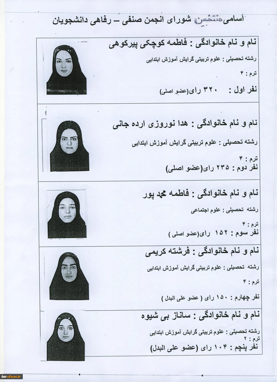 انتخابات انجمن صنفی - رفاهی دانشجویان 5