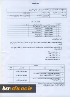 انتخابات انجمن صنفی - رفاهی دانشجویان 6
