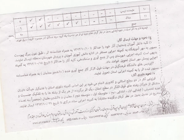 نمایشنامه نویسی و فیلم سازی پرسش مهر15 8