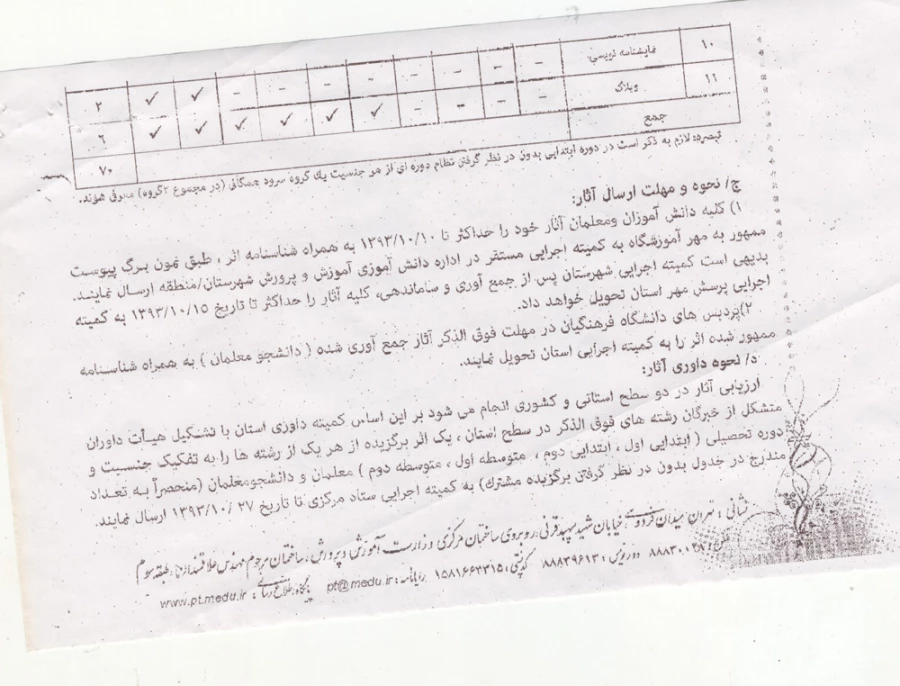 نمایشنامه نویسی و فیلم سازی پرسش مهر15 8