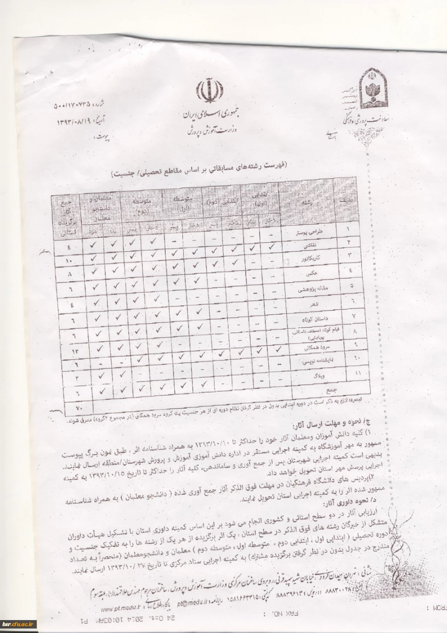 نمایشنامه نویسی و فیلم سازی پرسش مهر15 9