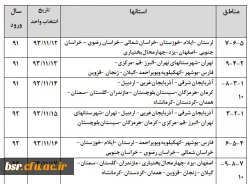 زمانبندی انتخاب واحد 2