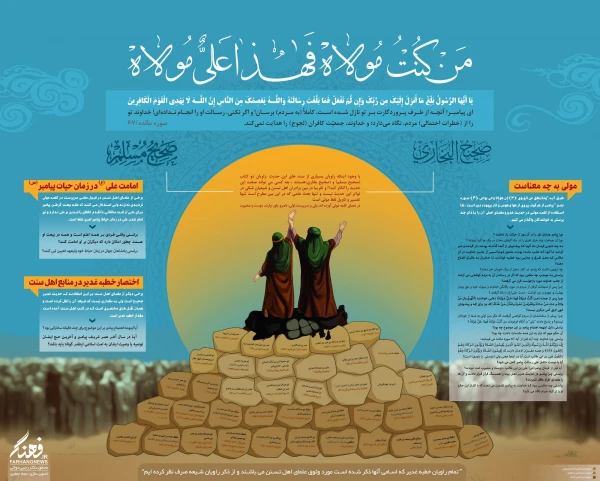 عید سعید غدیر خم مبارک