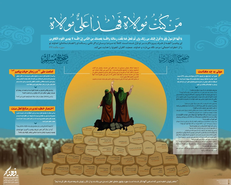 عید سعید غدیر خم مبارک