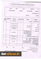 دانشجویان متعهد خدمت ورودی سال 1391 استان گلستان