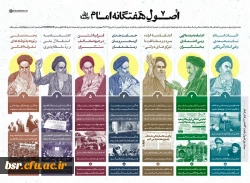 اینفوگرافیک | اصول هفتگانه امام