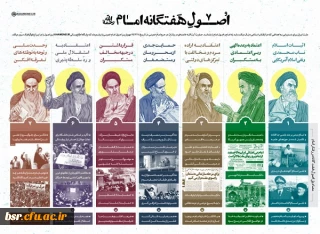 اینفوگرافیک | اصول هفتگانه امام