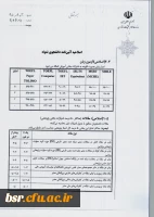 آیین نامه جشنواره دانشجوی نمونه 11