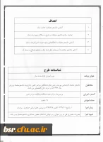 دوره آموزشی نماز