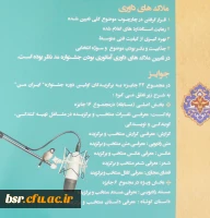 قابل توجه دانشجو معلمان علاقمند به برنامه سازی، شعرو داستان کوتاه عکس و کاریکاتور و فضای مجازی:
نخستین جشنواره فرهنگی هنری مردم و رادیو با عنوان ایران مقتدر، تولید ایران 2