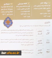 قابل توجه دانشجو معلمان علاقمند به برنامه سازی، شعرو داستان کوتاه عکس و کاریکاتور و فضای مجازی:
نخستین جشنواره فرهنگی هنری مردم و رادیو با عنوان ایران مقتدر، تولید ایران 2