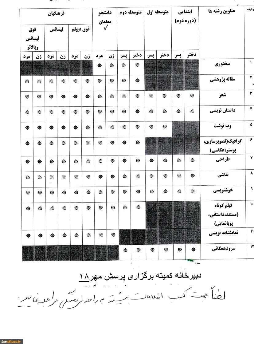 پرسش مهر 18 3