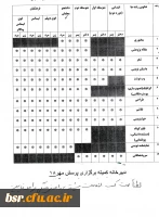 پرسش مهر 18 3