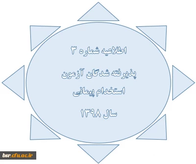 اطلاعیه شماره 3
پذیرفته شدگان آزمون استخدام پیمانی
سال 1398
