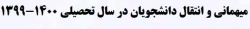دستور العمل میهمانی و انتقال دانشجویان در سال تحصیلی 1400-1399 2